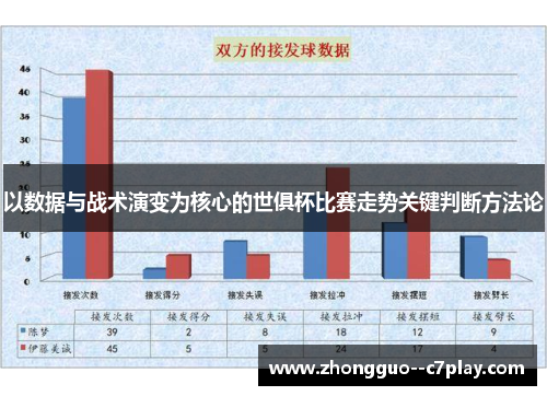 以数据与战术演变为核心的世俱杯比赛走势关键判断方法论